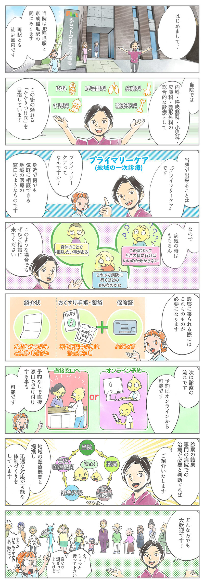 初めてご利用の方へ